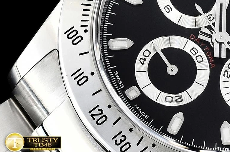 0703 GoodFit ROLDYT0245A – Daytona 900